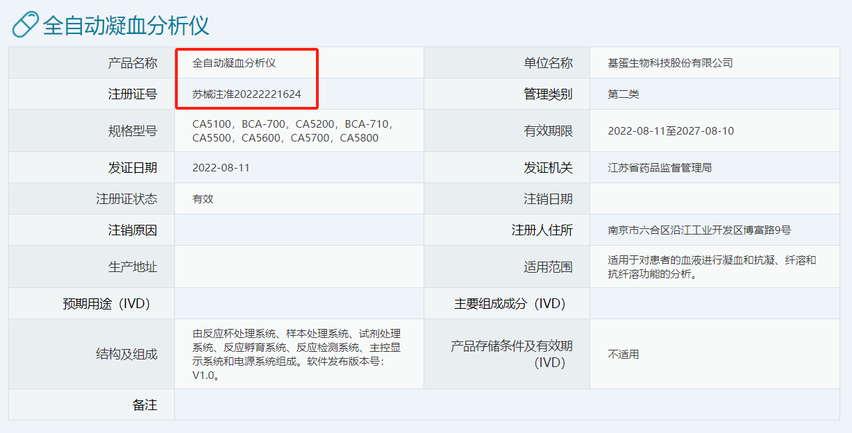 基蛋生物又被子公司起诉!事关同业竞争承诺